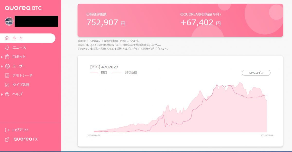 スマホで1,234,109円稼いだ自動収入方法！